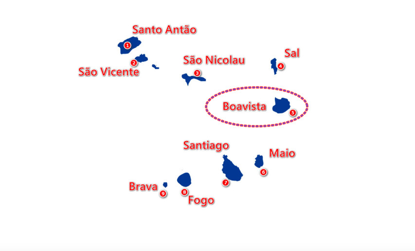 Carte des îles du Cap-Vert avec noms, îles en bleu et région Boavista entourée en rouge pointillé.
